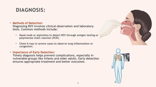 Rsv Testing RSV . Respiratory syncytial virus. PPT.aqu
