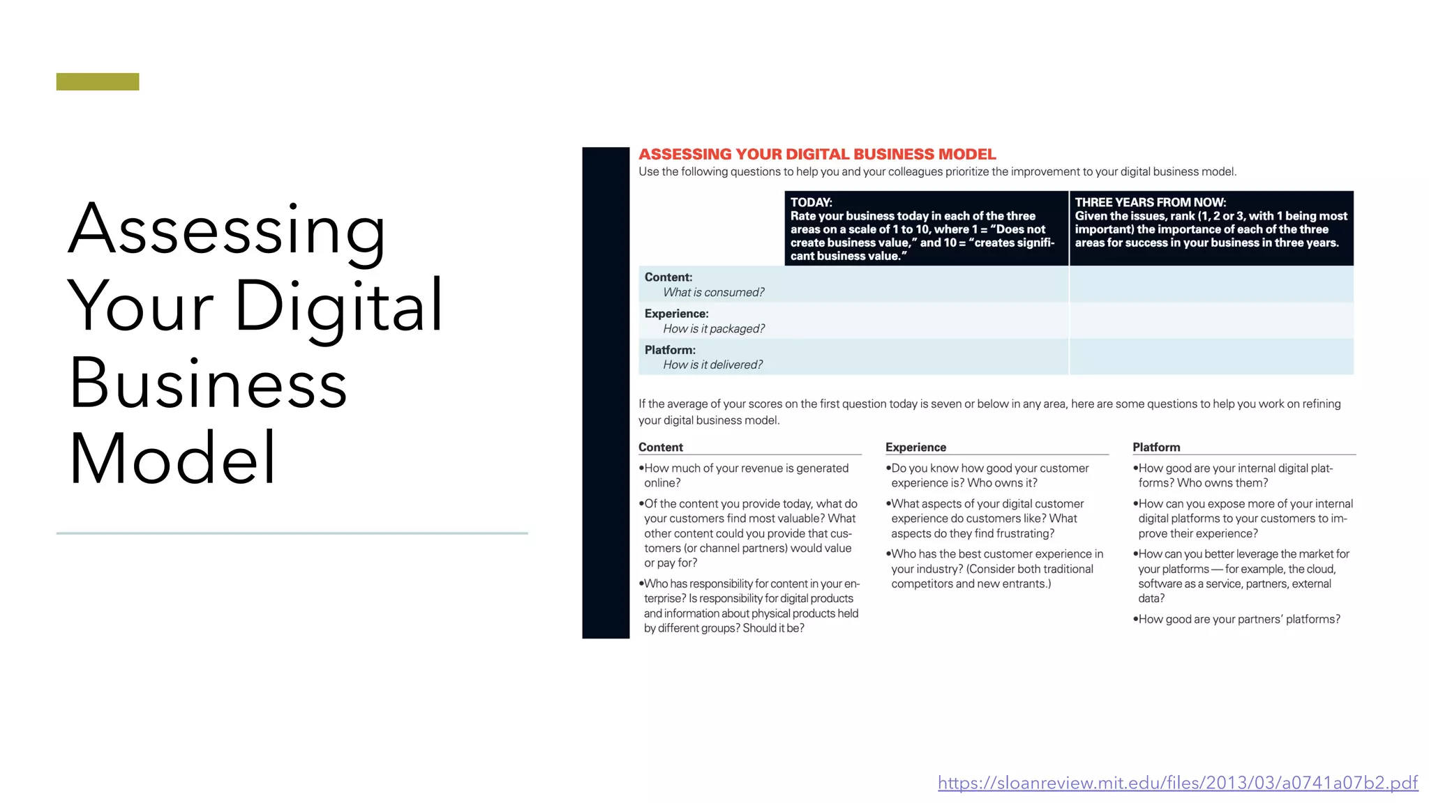 Digital Business Models Pdf Digital Business Models Pdf
