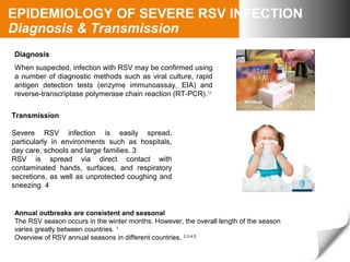 Rsv Testing Methods Rsv ( dr okasha) | PPT