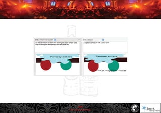 © 2011 Spark Advertising
29/57
 