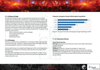 © 2011 Spark Advertising
7.1.3 Point of Sale
According to primary research, a respondent had stated that she will only
enquire about an RTD product if there was a special promotion or if there was
a highly impactful advertisement on premise. Point of sale display posters will
be placed throughout bottle shops, nightclubs and pubs which will reinforce
our brand and image to remind our target that Russian Standard exists and to
inform them about the current online campaign. Point of sale material includ-
ing posters and coasters will be used to trigger top of mind awareness while
the target is in a position to purchase a Russian Standard RTD. The point of sale
materials can be used to:
• Inform consumers about current campaign
• Encouraging impulse buys
• Increasing sales
• Reinforcing a brand
7.1.4 Cinema
Cinema is a medium that is affordable to run at longer lengths with high qual-
ity sound and visuals. It plays to a captive audience that essentially shares the
same psychographics and are of a similar demographic.
Cinema advertising is an accepted and integral part of the cinema experience.
Moviegoers are receptive to cinema ads, which are often seen as part of the
entertainment.
The table below highlights that the majority of cinemagoers are Gen Y’s who
enjoy shopping and watching movies as a favorite past time, especially when
school and work is over.
Frequent moviegoers by age indexed against population
7.1.4.1 November Movies
I Don’t Know How She
Starring: Greg Kinnear, Pierce Brosnan, Sarah Jessica Parker, Olivia Munn,
Christina Hendricks
Genre: Comedy
Audience: Female 25+, Female 18-24, Male 25+, Male 18-24
Synopsis: Kate Reddy (Parker) devotes her days to her job with a Boston-
based financial management firm. At night she goes home to her adoring,
recently-downsized architect husband Richard (Kinnear) and their two
young children.
Figure 8 – Frequent Australian Cinemagoers by Age (Roy Morgan 2010)
35/57
 