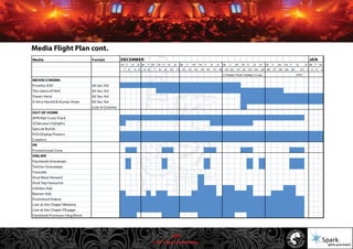 © 2011 Spark Advertising
Media Flight Plan cont.
Media Format
Th F S S M T W Th F S S M T W Th F S S M T W Th F S S M T W Th F S S M T W
1 2 3 4 5 6 7 8 9 10 11 12 13 14 15 16 17 18 19 20 21 22 23 24 25 26 27 28 29 30 31 1 2 3 4
NYE
MOVIE/CINEMA
Piranha 3DD 60 Sec Ad
The Gates of Hell 60 Sec Ad
Tower Heist 60 Sec Ad
A Very Harold & Kumar Xmas 60 Sec Ad
Live in Cinema
OUT OF HOME
APN Rail Cross-Track
JCDecaux Citylights
Special Builds
POS Display Posters
Coasters
PR
Promotional Crew
ONLINE
Facebook Giveaways
Twitter Giveaways
Youtube
Viral Most Viewed
Viral Top Favourite
InVideo Ads
Banner Ads
Promoted Videos
Live at the Chapel Website
Live at the Chapel FB page
Facebook Premium Targ Block
2 Weeks Work Holiday X-mas
JANDECEMBER
43/57
 