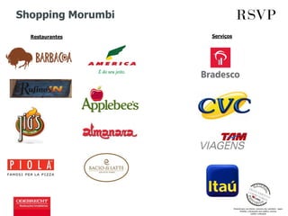 Shopping Morumbi
Restaurantes Serviços
 