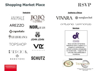 Shopping Market Place
Vestuário
Casa e Presentes
Joalheria e Óticas
Serviços
Novo conceito de farmácia.
Referência entre o público A, a
drogaria é conhecida por
oferecer produtos consagrados
no mundo todo. 3 lojas em SP
- uma das mais sofisticadas e
inovadoras.
 