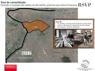 Jardins
Chácara Santo Antônio
Eixo de consolidação
Evolução e ocupação das regiões de alto padrão, próximas aos centros financeiros
Anos 60
• Av. Paulista: principal centro financeiro de São Paulo
• Jardins: referência em residenciais de alto padrão
• Rua Augusta: comércio sofisticado
 