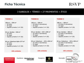 3 SUBSOLOS + TÉRREO + 27 PAVIMENTOS + ÁTICO
Arquitetura:
Ficha Técnica
TORRE A
100 un. – 250 m²
• 04 suítes
• 04 vagas
• Depósito privativo 3 m² (SS)
02 un. Garden - 346 m²
• 04 suítes
• 04 vagas
• Depósito privativo 5 m² (SS)
04 un. Cobertura Dplx-277 m²
• 05 suítes
• 04 vagas
• Depósito privativo 5 m² (SS)
106 unidades
TORRE B
100 un. – 189 m²
• 03 suítes (4 dormitórios)
• 03 vagas
• Depósito privativo 3 m² (SS)
04 un. Garden – 237 e 285 m2
• 03 suítes (4 dormitórios)
• 03 vagas
• depósito privativo 5 m² (SS)
04 un. Cobertura - 192 e 204 m²
• 03 suítes (4 dormitórios)
• 03 vagas
• Depósito privativo 5 m² (SS)
108 unidades
Paisagismo: Decoração:
TORRE C
100 un. – 189 m²
• 03 suítes (4 dormitórios)
• 03 vagas
• Depósito privativo 3 m² (SS)
02 un. Garden – 285 m2
• 03 suítes (4 dormitórios)
• 03 vagas
• depósito privativo 5 m² (SS)
04 un. Cobertura - 192 e 204 m²
• 03 suítes (4 dormitórios)
• 03 vagas
• Depósito privativo 5 m² (SS)
106 unidades
 