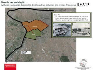 Jardins
Itaim
Eixo de consolidação
Evolução e ocupação das regiões de alto padrão, próximas aos centros financeiros
Anos 70
• Av. Faria Lima: novo centro financeiro de São Paulo
• Itaim: desenvolve-se como bairro de alto padrão
• Shopping Iguatemi: primeiro shopping de São Paulo
 