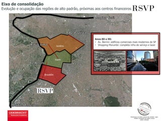 Jardins
Itaim
Eixo de consolidação
Evolução e ocupação das regiões de alto padrão, próximas aos centros financeiros
Anos 80 e 90:
• Av. Berrini: edifícios comerciais mais modernos de SP
• Shopping Morumbi: completa infra de serviço e lazer
Brooklin
 