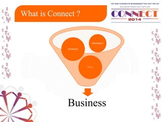 PMCs
Architects
Developers
Business
What is Connect ?
 