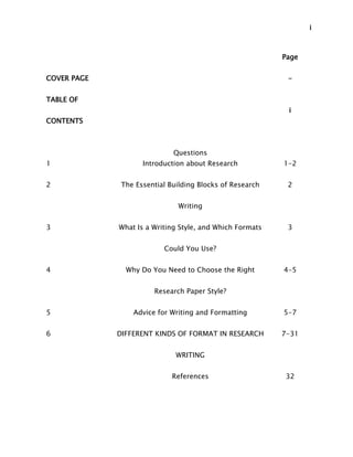 i
Page
COVER PAGE -
TABLE OF
CONTENTS
i
Questions
1 Introduction about Research 1-2
2 The Essential Building Blocks of Research
Writing
2
3 What Is a Writing Style, and Which Formats
Could You Use?
3
4 Why Do You Need to Choose the Right
Research Paper Style?
4-5
5 Advice for Writing and Formatting 5-7
6 DIFFERENT KINDS OF FORMAT IN RESEARCH
WRITING
7-31
References 32
 