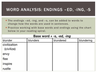 Use Blundering In A Sentence