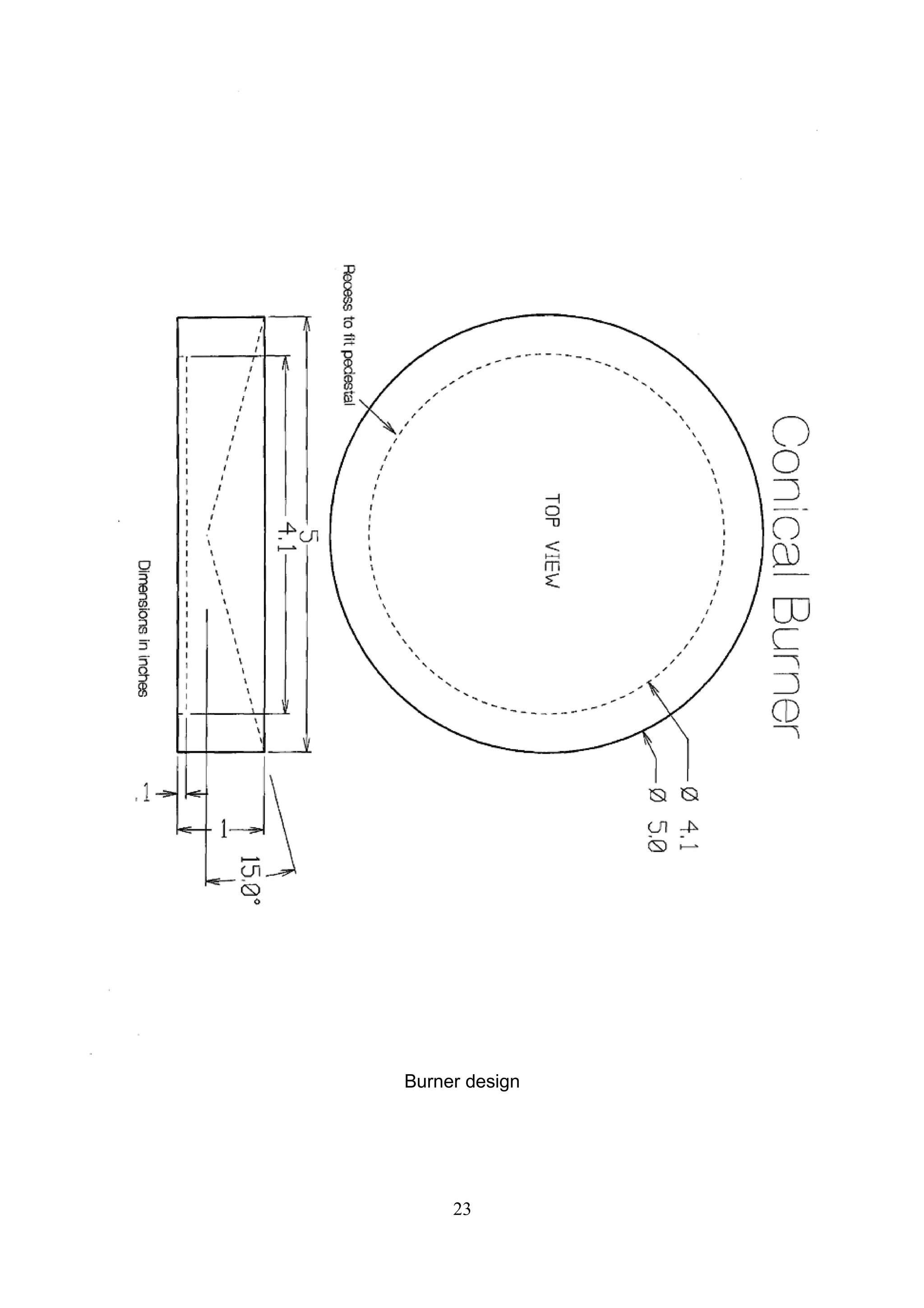 Burner design




     23
 