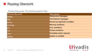 Rsyslog Übersicht
Rsyslog – deutsche Qulitästarbeit für Linux16 14/11/15
„Priority Keywords“ für priority-basierte Filter
 
