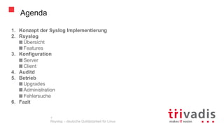 Agenda
Rsyslog – deutsche Qulitästarbeit für Linux
4
14/
11/
15
1.  Konzept der Syslog Implementierung
2.  Rsyslog
Übersicht
Features
3.  Konfiguration
Server
Client
4.  Auditd
5.  Betrieb
Upgrades
Administration
Fehlersuche
6.  Fazit
 