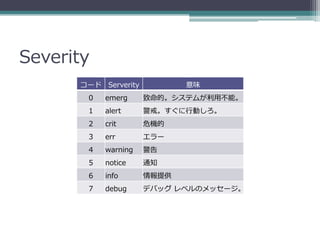 Severity
      コード Serverity          意味
       0   emerg      致命的。システムが利用不能。
       1   alert      警戒。すぐに行動しろ。
       2   crit       危機的
       3   err        エラー
       4   warning    警告
       5   notice     通知
       6   info       情報提供
       7   debug      デバッグ レベルのメッセージ。
 