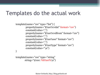 Rainer Gerhards, http://blog.gerhards.net
Templates do the actual work
template(name="csv" type="list") {
property(name="$...