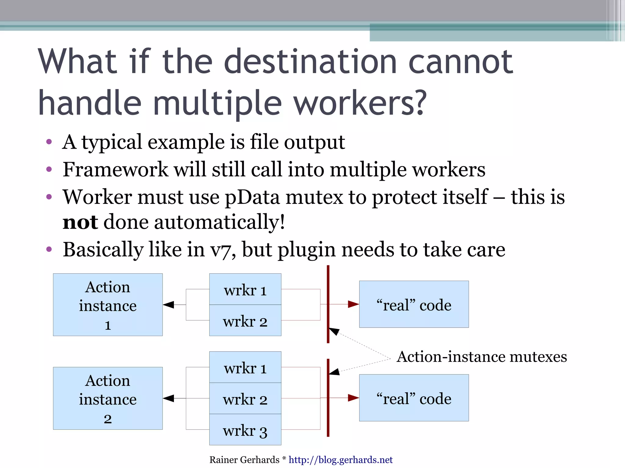 What if the destination cannot
handle multiple workers?
• A typical example is file output
• Framework will still call into multiple workers
• Worker must use pData mutex to protect itself – this is
not done automatically!
• Basically like in v7, but plugin needs to take care
Action
instance
1
Action
instance
2

wrkr 1
wrkr 2

“real” code
Action-instance mutexes

wrkr 1
wrkr 2

“real” code

wrkr 3
Rainer Gerhards * http://blog.gerhards.net

 