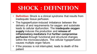 Comprehensive Overview of Shock Types, Pathophysiology, and Management ...