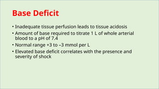 Comprehensive Overview of Shock Types, Pathophysiology, and Management ...