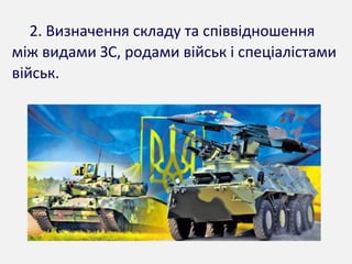 2. Визначення складу та співвідношення
між видами ЗС, родами військ і спеціалістами
військ.
 