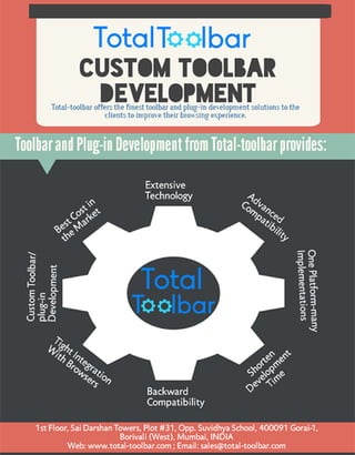 Custom Toolbar Development by Total-Toolbar