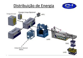Uhd Rov RT - 101 Apostila ROV UHD schilling manual | PDF