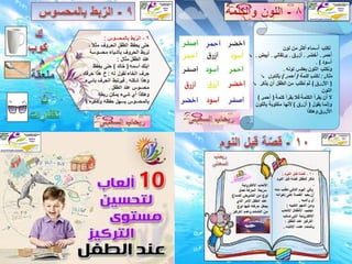  ( العاب لتحسين مستوى التركيز عند الطفل  اعداد أ : ريحاب السعدنى معلم أول أ لغة انجليزية ومنسق التعلم النشط بمدرسة الشهيد محمد جمال صابر 