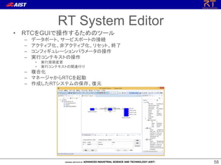 58
58
• RTCをGUIで操作するためのツール
– データポート、サービスポートの接続
– アクティブ化、非アクティブ化、リセット、終了
– コンフィギュレーションパラメータの操作
– 実行コンテキストの操作
• 実行周期変更
• 実行コンテキストの関連付け
– 複合化
– マネージャからRTCを起動
– 作成したRTシステムの保存、復元
RT System Editor
 