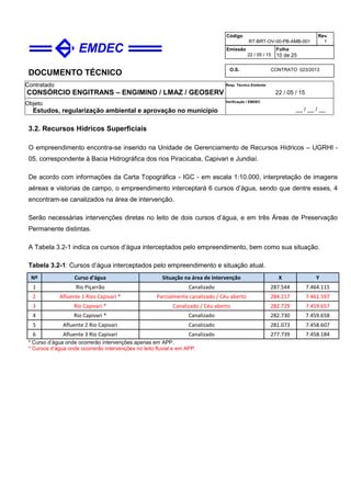 DOCUMENTO TÉCNICO
Contratado
CONSÓRCIO ENGITRANS – ENGIMIND / LMAZ / GEOSERV
Resp. Técnico Emitente
22 / 05 / 15
Objeto
Estudos, regularização ambiental e aprovação no município
Verificação / EMDEC
__ / __ / __
Código
RT-BRT-OV-00-PB-AMB-001
Rev.
1
Emissão
22 / 05 / 15
Folha
10 de 25
O.S. CONTRATO 023/2013
3.2. Recursos Hídricos Superficiais
O empreendimento encontra-se inserido na Unidade de Gerenciamento de Recursos Hídricos – UGRHI -
05, correspondente à Bacia Hidrográfica dos rios Piracicaba, Capivari e Jundiaí.
De acordo com informações da Carta Topográfica - IGC - em escala 1:10.000, interpretação de imagens
aéreas e vistorias de campo, o empreendimento interceptará 6 cursos d’água, sendo que dentre esses, 4
encontram-se canalizados na área de intervenção.
Serão necessárias intervenções diretas no leito de dois cursos d’água, e em três Áreas de Preservação
Permanente distintas.
A Tabela 3.2-1 indica os cursos d’água interceptados pelo empreendimento, bem como sua situação.
Tabela 3.2-1: Cursos d’água interceptados pelo empreendimento e situação atual.
Nº Curso d'água Situação na área de intervenção X Y
1 Rio Piçarrão Canalizado 287.544 7.464.115
2 Afluente 1 Rios Capivari * Parcialmente canalizado / Céu aberto 284.217 7.461.597
3 Rio Capivari * Canalizado / Céu aberto 282.729 7.459.657
4 Rio Capivari * Canalizado 282.730 7.459.658
5 Afluente 2 Rio Capivari Canalizado 281.073 7.458.607
6 Afluente 3 Rio Capivari Canalizado 277.739 7.458.184
* Curso d’água onde ocorrerão intervenções apenas em APP.
* Cursos d’água onde ocorrerão intervenções no leito fluvial e em APP.
 
