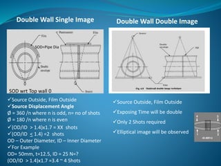 Double Wall Single Image Double Wall Double Image
SOD wrt Top wall 0
SOD=Pipe Dia
Source Outside, Film Outside
Source Displacement Angle
Ø = 360 /n where n is odd, n= no of shots
Ø = 180 /n where n is even
Source Outside, Film Outside
Exposing Time will be double
Only 2 Shots required
Elliptical image will be observed
(OD/ID > 1.4)x1.7 = XX shots
(OD/ID < 1.4) =2 shots
OD – Outer Diameter, ID – Inner Diameter
For Example
OD= 50mm, t=12.5, ID = 25 N=?
(OD/ID > 1.4)x1.7 =3.4 ~ 4 Shots
 