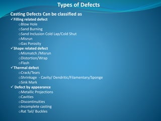 Casting Defects Can be classified as
Filling related defect
oBlow Hole
oSand Burning
oSand Inclusion Cold Lap/Cold Shut
oMisrun
oGas Porosity
Shape related defect
oMismatch /Misrun
oDistortion/Wrap
oFlash
Thermal defect
oCrack/Tears
oShrinkage - Cavity/ Dendritic/Filamentary/Sponge
oSink Mark
 Defect by appearance
oMetallic Projections
oCavities
oDiscontinuities
oIncomplete casting
oRat Tail/ Buckles
Types of Defects
 