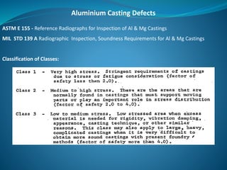 Aluminium Casting Defects
ASTM E 155 - Reference Radiographs for Inspection of Al & Mg Castings
MIL STD 139 A Radiographic Inspection, Soundness Requirements for Al & Mg Castings
Classification of Classes:
 