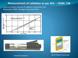 Measurement of radiation as per MIL – HDBK 728
Used to monitor amount of radiation received by man
Measured in REM- Roentgen Equivalent Man
Wrist Watch DosimeterPocket Dosimeter
 