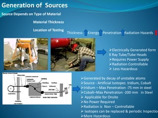 Generation of Sources
Source Depends on Type of Material
Material Thickness
Location of Testing
Thickness , Energy , Penetration, Radiation Hazards
Electrically Generated form
X Ray Tube/Tube Heads
Requires Power Supply
Radiation Controllable
 Less Hazardous
Generated by decay of unstable atoms
Source - Artificial Isotopes Iridium, Cobalt
Iridium – Max Penetration -75 mm in steel
Cobalt–Max Penetration -200 mm in Steel
 Applicable for Onsite
No Power Required
Radiation is Non – Controllable
 Isotopes can be replaced & periodic Inspection
More Hazardous
 