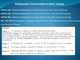 Seminar presentation topics in radiography image