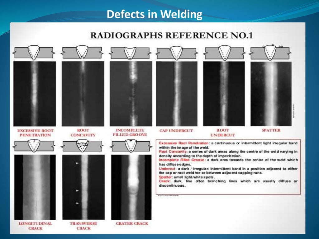 Radiography Testing Presentation