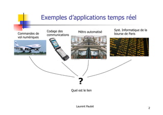 Exemples d’applications temps réel
Laurent Pautet
2
?
Quel est le lien
Syst. Informatique de la
bourse de Paris
Métro automatisé
Codage des
communications
Commandes de
vol numériques
 