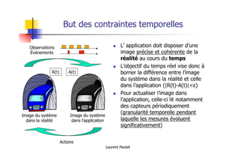 Laurent Pautet
But des contraintes temporelles
! L’ application doit disposer d’une
image précise et cohérente de la
réalité au cours du temps
! L’objectif du temps réel vise donc à
borner la différence entre l’image
du système dans la réalité et celle
dans l’application (|R(t)-A(t)|<ε)
! Pour actualiser l’image dans
l’application, celle-ci lit notamment
des capteurs périodiquement
(granularité temporelle pendant
laquelle les mesures évoluent
significativement)
Image du système
dans la réalité
Image du système
dans l’application
Observations
Événements
Actions
R(t) A(t)
 