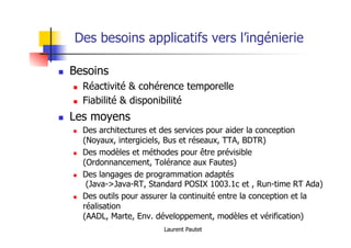 Des besoins applicatifs vers l’ingénierie
! Besoins
! Réactivité & cohérence temporelle
! Fiabilité & disponibilité
! Les moyens
! Des architectures et des services pour aider la conception
(Noyaux, intergiciels, Bus et réseaux, TTA, BDTR)
! Des modèles et méthodes pour être prévisible
(Ordonnancement, Tolérance aux Fautes)
! Des langages de programmation adaptés
(Java->Java-RT, Standard POSIX 1003.1c et , Run-time RT Ada)
! Des outils pour assurer la continuité entre la conception et la
réalisation
(AADL, Marte, Env. développement, modèles et vérification)
Laurent Pautet
 