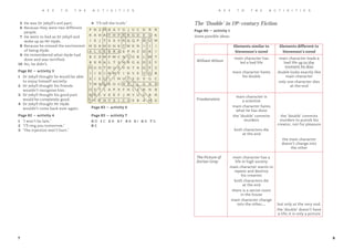 The ‘Double’ in 19th
-century Fiction
Page 86 – activity 1
Some possible ideas:
5 He was Dr Jekyll’s evil part.
6 Because they were two different
people.
7 He went to bed as Dr Jekyll and
woke up as Mr Hyde.
8 Because he missed the excitement
of being Hyde.
9 He remembered what Hyde had
done and was terrified.
10 No, he didn’t.
Page 82 – activity 3
1 Dr Jekyll thought he would be able
to enjoy himself secretly.
2 Dr Jekyll thought his friends
wouldn’t recognise him.
3 Dr Jekyll thought his good part
would be completely good.
4 Dr Jekyll thought Mr Hyde
wouldn’t come back ever again.
Page 82 – activity 4
1 ‘I won’t be late.’
2 ‘I’ll ring you tomorrow.’
3 ‘The injection won’t hurt.’
4 ‘I’ll tell the truth.’
Page 83 – activity 6
Page 83 – activity 7
0 D 1 C 2 H 3 F 4 B 5 I 6 A 7 G
8 E
7 8
K E Y T O T H E A C T I V I T I E S K E Y T O T H E A C T I V I T I E S
P N Z M B A Y G J U C D R R
K A H A Y H P A R G O E G K
I S J T S S V R Q Q P B U M
M D K H O H K T W K N I I I
A L G E B R A E P H Z O K I
B C D M P W C N C G B L W T
B X R A L T S H R G A O S Y
H U O T M U E V H T A G F Z
I I D I N M Y I D V E Y G B
S I E C I I M U C S D S G C
T M N S X O C H S I L G N E
O F T L A P X F H L S N N B
R R C V E E F J M Y U U B R
Y C P H Y S I C S E B A M G
Elements similar to Elements different to
Stevenson’s novel Stevenson’s novel
William Wilson
main character has main character leads a
led a bad life bad life up to the
moment he dies
main character hates double looks exactly like
his double main character
only one character dies
at the end
Frankenstein
main character is
a scientist
main character hates
what he has done
the ‘double’ commits the ‘double’ commits
murders murders to punish his
creator, not for pleasure
both characters die
at the end
the main character
doesn’t change into
the other
The Picture of main character has a
Dorian Gray life in high society
main character wants to
repent and destroy
his creation
both characters die
at the end
there is a secret room
in the house
main character change
into the other…. but only at the very end.
the ‘double’ doesn’t have
a life; it is only a picture
 