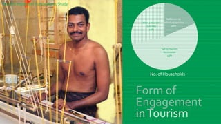 Responsible Tourism in Kerala | PPTX