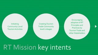 Responsible Tourism in Kerala | PPTX