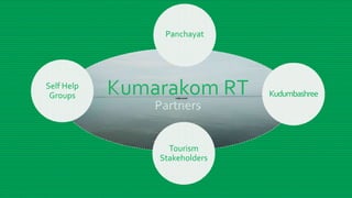 Responsible Tourism in Kerala | PPTX