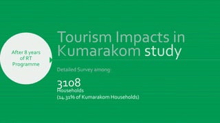 Responsible Tourism in Kerala | PPTX