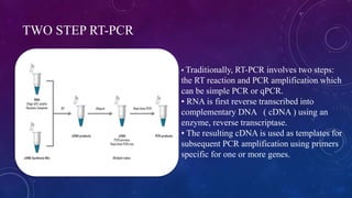 TWO STEP RT-PCR
• Traditionally, RT-PCR involves two steps:
the RT reaction and PCR amplification which
can be simple PCR or qPCR.
• RNA is first reverse transcribed into
complementary DNA ( cDNA ) using an
enzyme, reverse transcriptase.
• The resulting cDNA is used as templates for
subsequent PCR amplification using primers
specific for one or more genes.
 