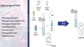 RT-PCR method of diagnostic of disease.pptx