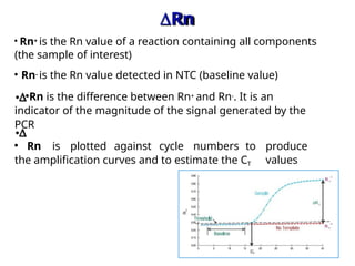 Real Time -PCR intro and principles.pptx