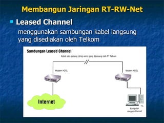 Leased Channel menggunakan sambungan kabel langsung yang disediakan oleh Telkom Membangun Jaringan RT-RW-Net 