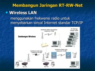 Wireless LAN menggunakan frekwensi radio untuk menyebarkan sinyal Internet standar TCP/IP Membangun Jaringan RT-RW-Net 