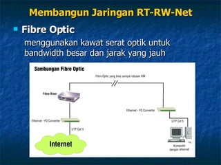 Fibre Optic menggunakan kawat serat optik untuk bandwidth besar dan jarak yang jauh Membangun Jaringan RT-RW-Net 